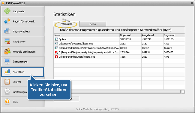 Wie kann man Informationen über alle Netzwerkverbindungen und Statistiken bekommen? Schritt 3