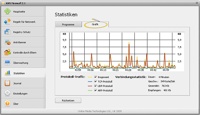 Wie kann man Informationen über alle Netzwerkverbindungen und Statistiken bekommen? Schritt 3