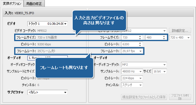 Pal から Ntsc カラーシステムに変換する方法